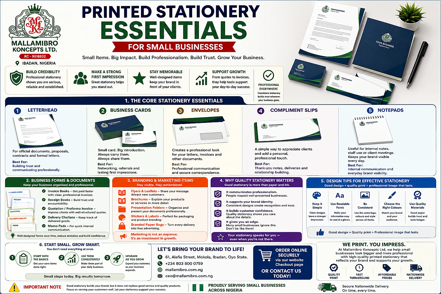 Why Basic Office Stationery Still Matters