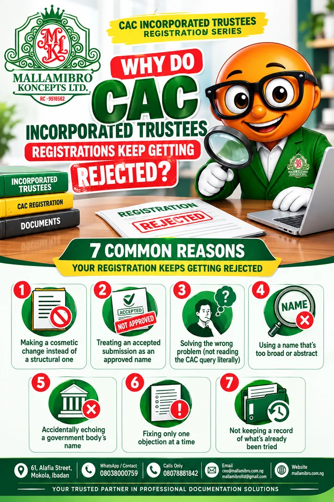 Why Incorporated Trustees registrations keep getting rejected by CAC